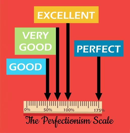 Perfectionism shown on a ruler
